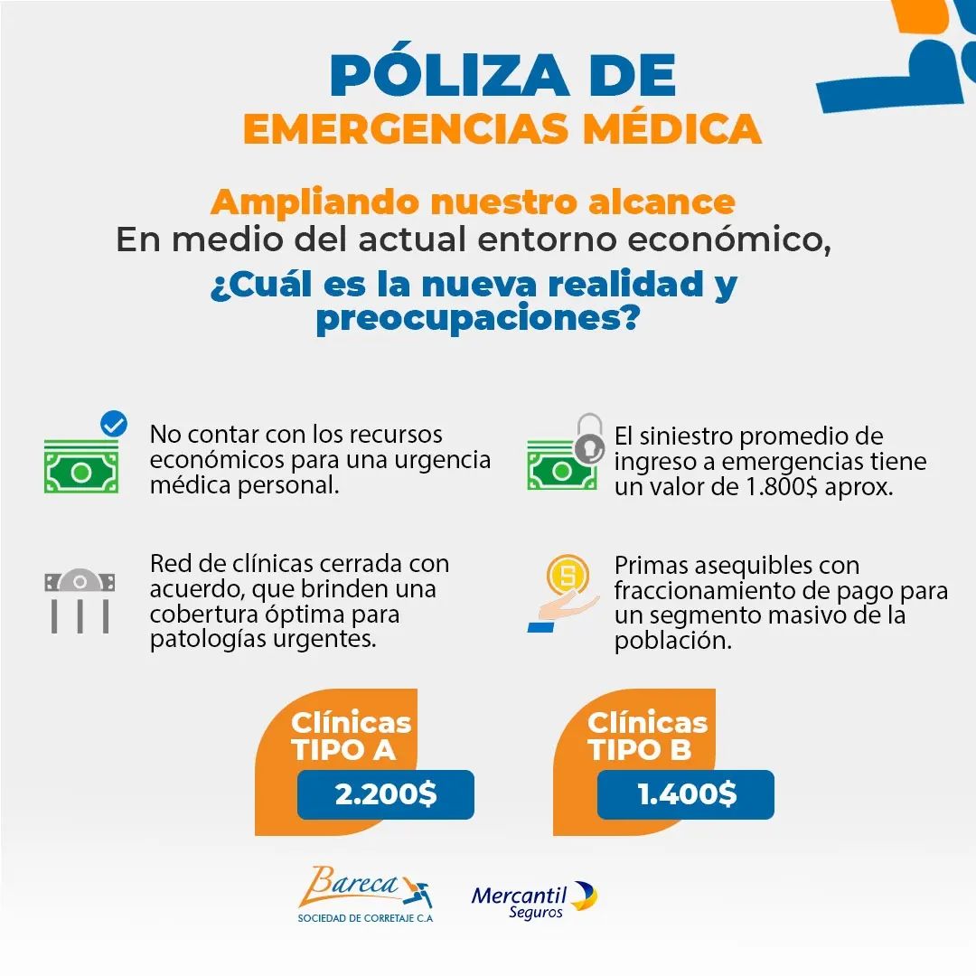 Póliza de emergencias médicas